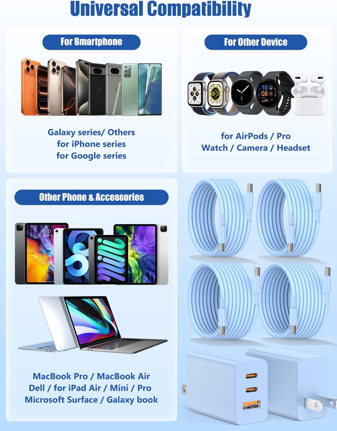 85W C Wall Charger Block for iPhone 17/16/15 Pro Max, 3port 100W USB C Fast Wall Charger Adapter Plug and 4Pack 6/6/10/10FT Long USBC Quick Charge Cable Cord for iPhone/ipad/MacBook Pro/Air