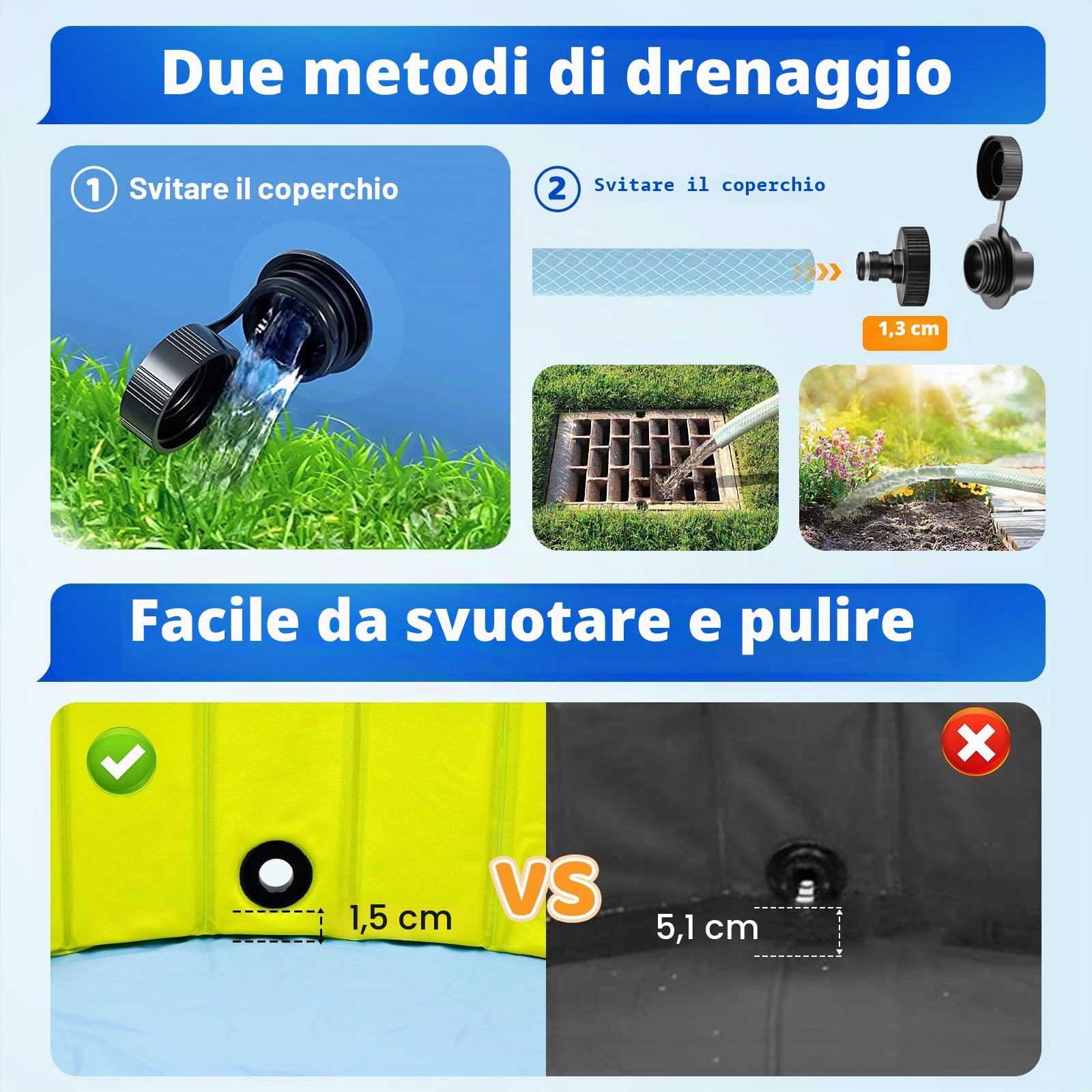 COZII Piscina per cani pieghevole, 160 x 30 cm, antiscivolo, resistente, grande, per cani, bordo in PP da 6 mm e PVC rigido, piscina portatile per bambini, cani, animali domestici