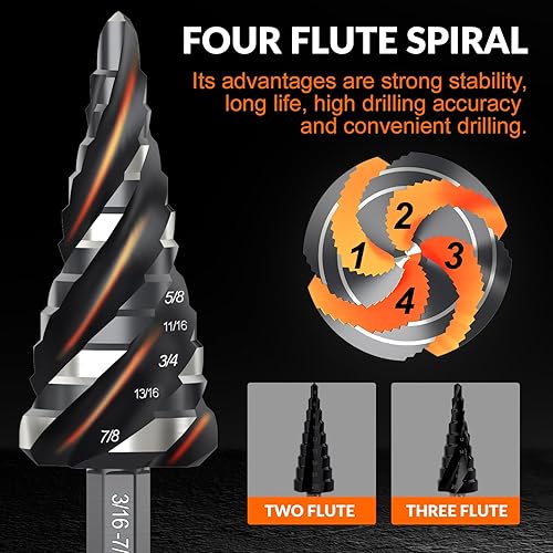 Miniatura 3 de THINKWORK Juego de Brocas Escalonadas de Cuatro Flautas en Espiral, 3 Piezas de Brocas Escalonadas HSS (1/8"-7/8") Broca Escalonada Unibit con Caja