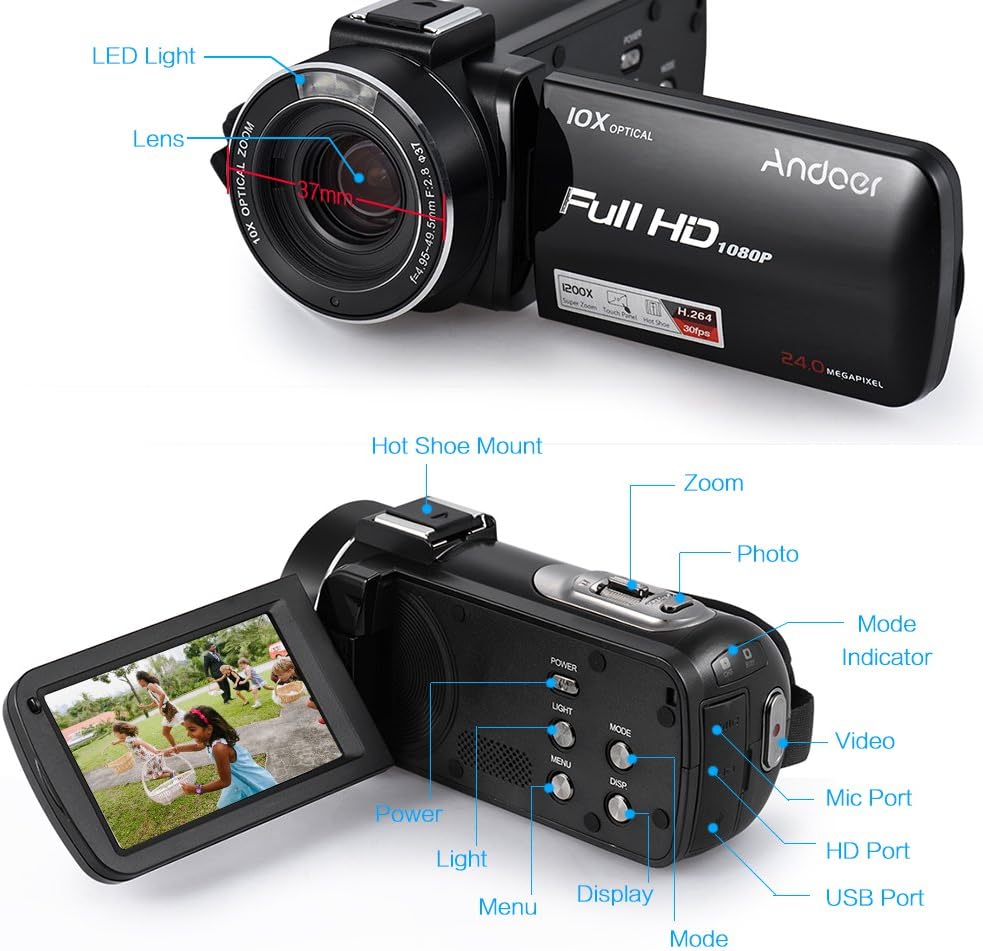 Diagram showing labeled parts of the Andoer HDV-Z82 camcorder.