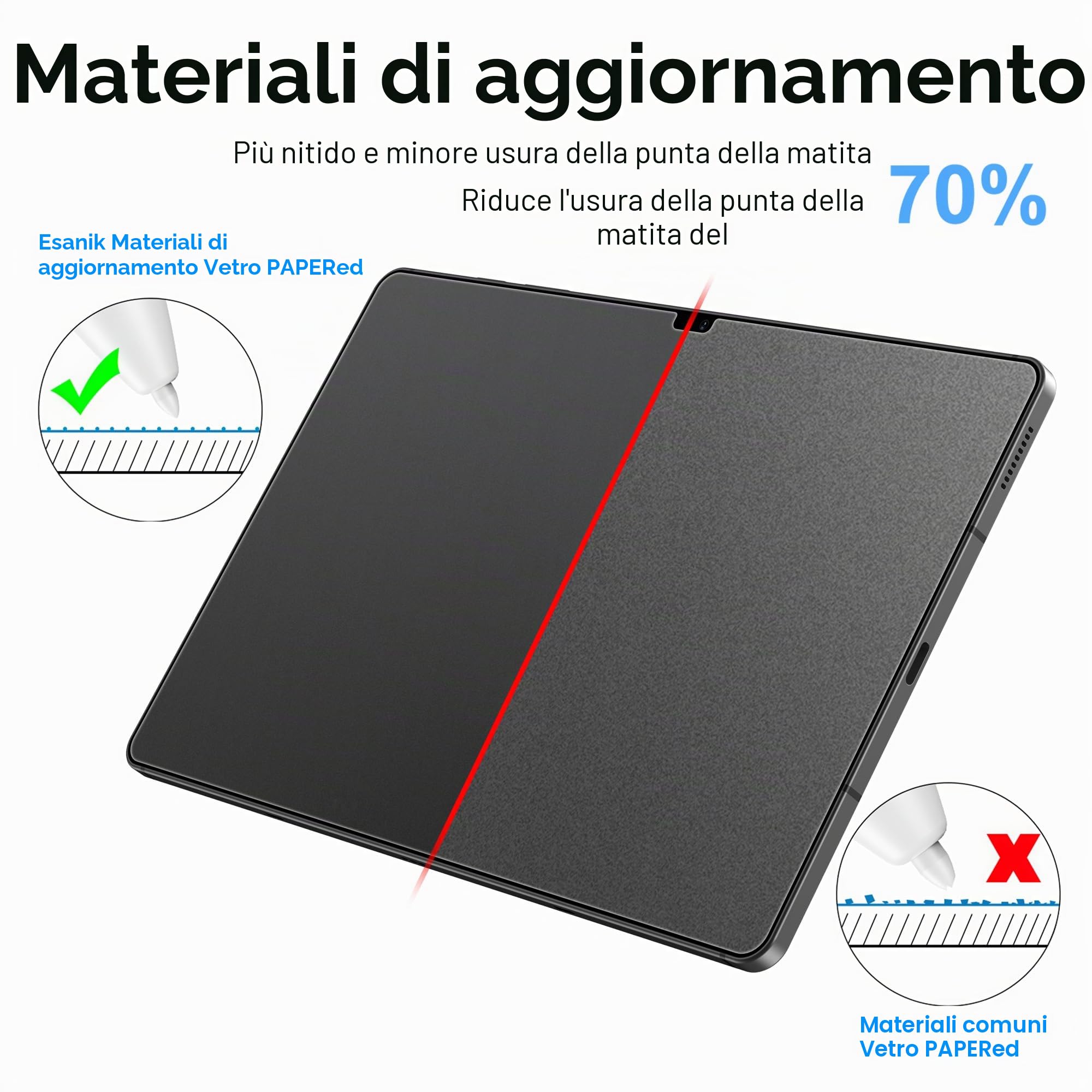 Esanik 2 Pezzi Effetto Carta Pellicola Protettiva per Samsung Galaxy Tab S10 FE 10,9" 2025/ S9 FE 5G 10,9" 2023/S9 11", Opaco Vetro Temperato Prottetiva Opaca Antiriflesso, Feel like Paper per Disegno