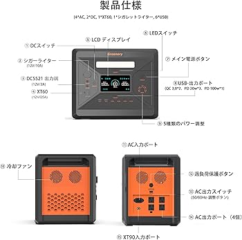 Amazon.co.jp: Greenery G2500 ポータブル電源 大容量 2300Wh