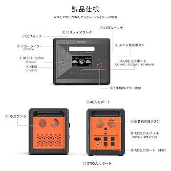 大容量　ダントツ最安値　2500Wポータブル電源2300Wh/720000mAh 大容量 ダントツ最安値 2500Wポータブル電源2300Wh/720000mAh