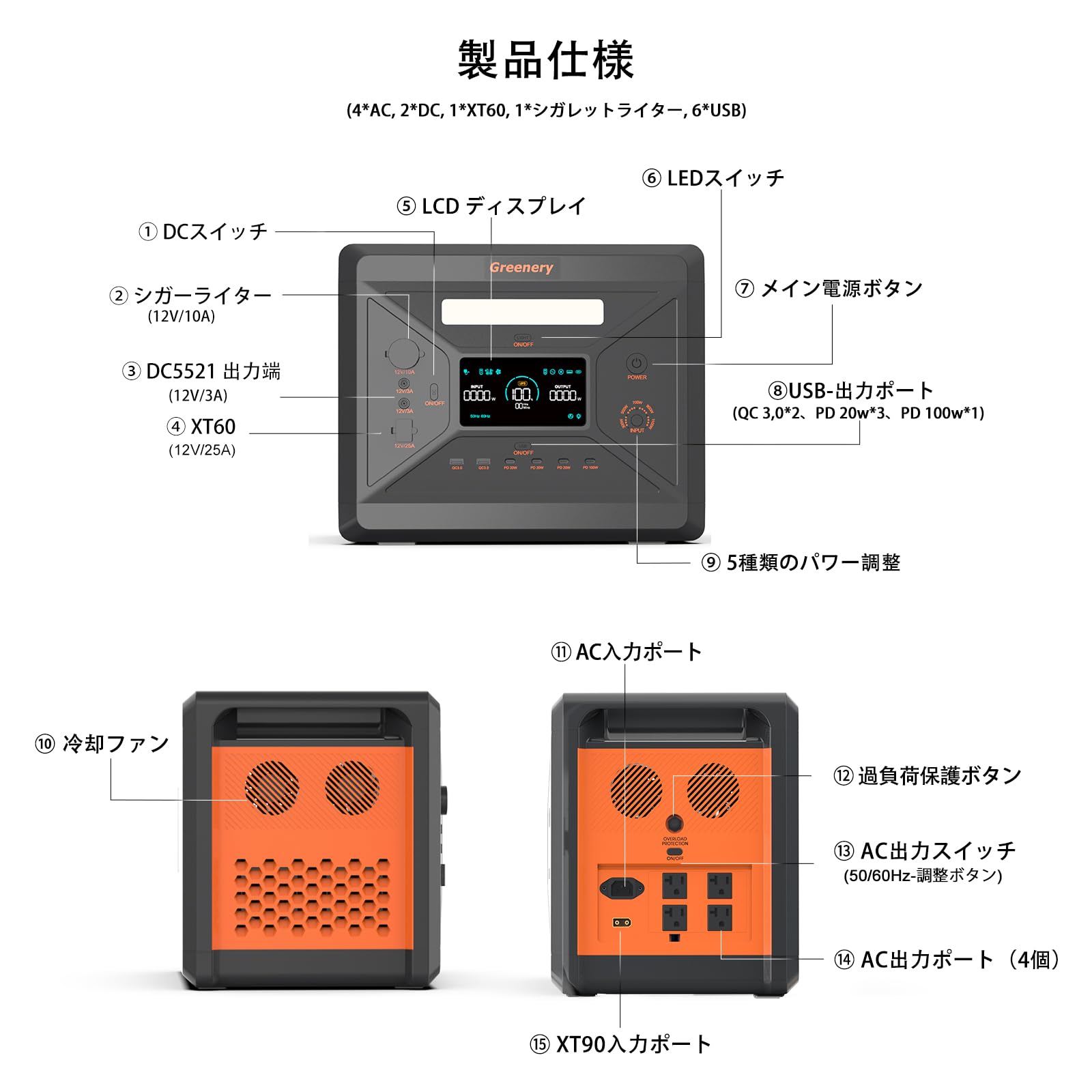 Amazon.co.jp: Greenery G2500 ポータブル電源 大容量 2300Wh