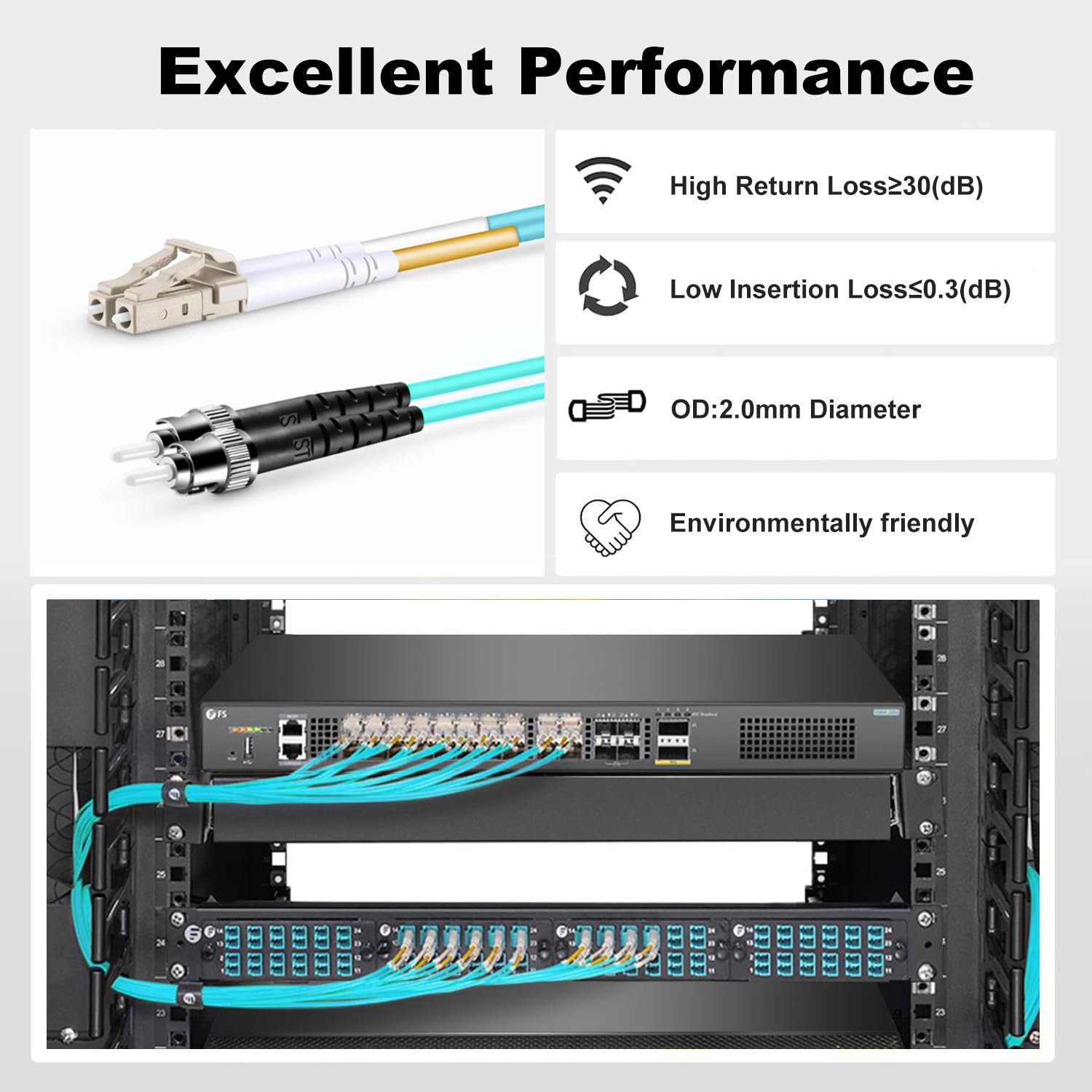 FiberPrime- OM3 LC to ST Fiber Patch Cable, Duplex Multimode, MM Fiber Optic Patch Cable, 10G/40G, 50/125um, LSZH, 10m/33ft,5Pack