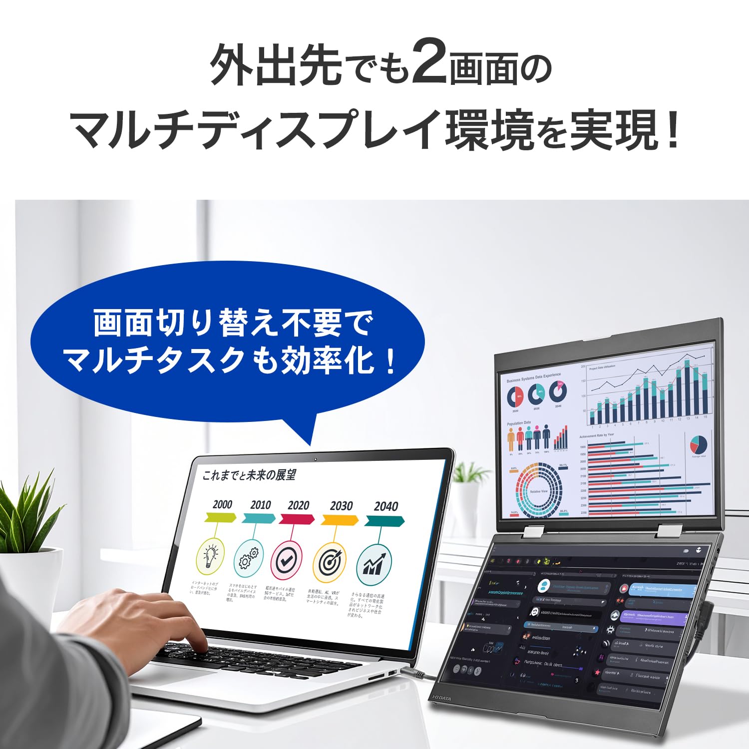 Amazon.co.jp: IODATA デュアル モバイルモニター 14インチ×2画面