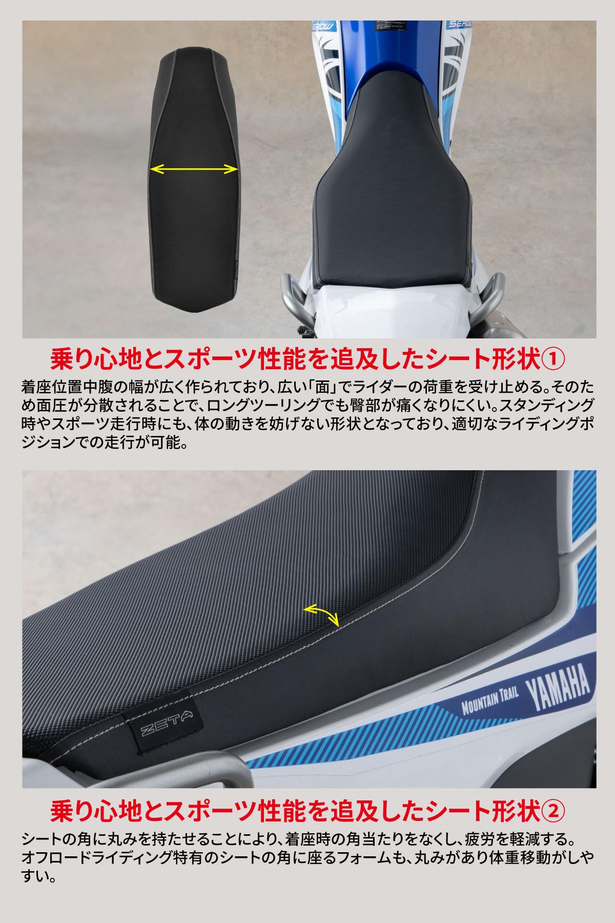Amazon.co.jp: ZETA RACING SEROW250 