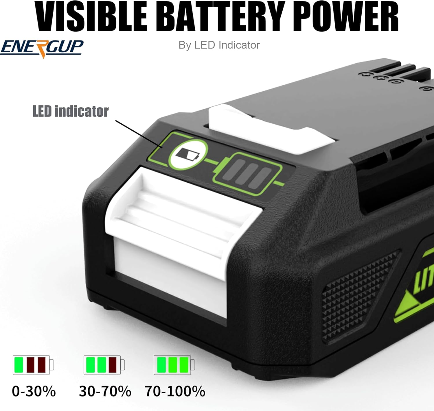 energup 2Pack 24Volt Replacement Greenworks 24V Battery 3.5A, 29842 29852 29322 BAG709 BAG710 20352 22232 2508302 for 2X24V Batteries with 1Port 24Volt greenworks Battery Charger
