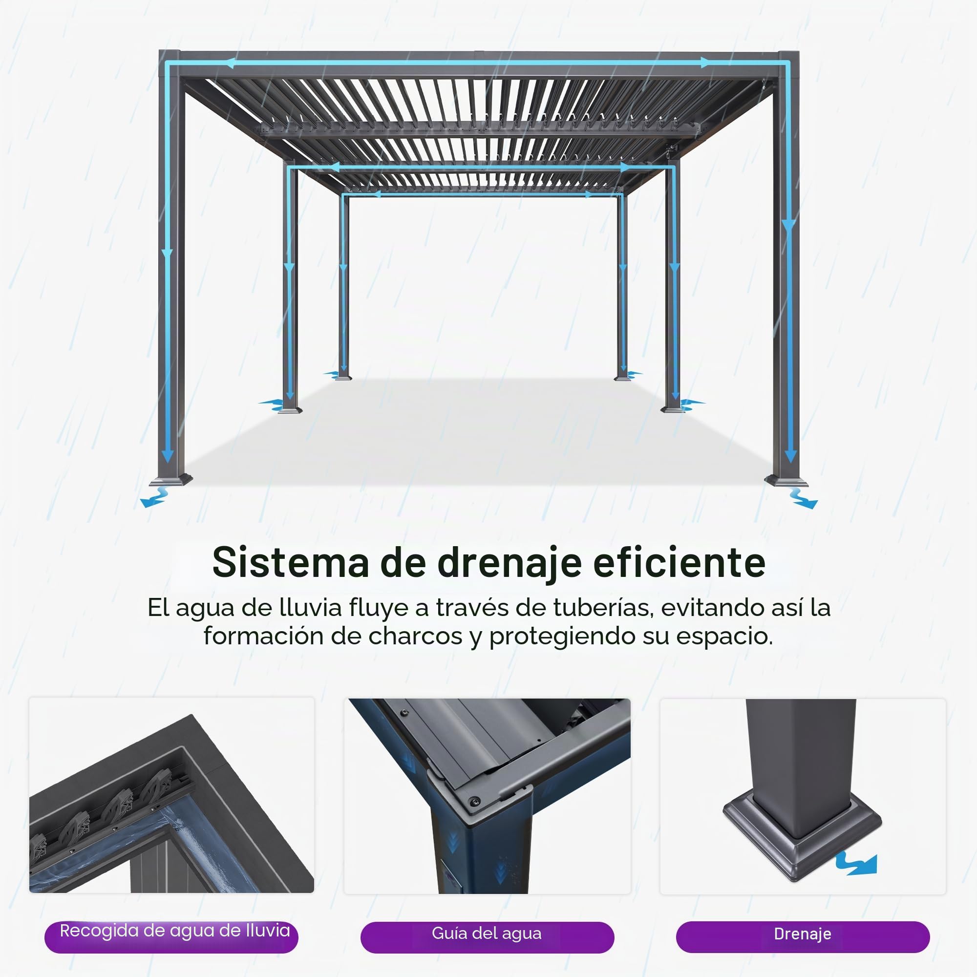 PURPLE LEAF Pergola Bioclimática 3,5 x 6,35 m de Aluminio, Cenador de Jardín Exterior con Cuchillas Orientables, Resistente a Intemperias, Pérgola Jardín Exterior para Terraza y Carport, Gris