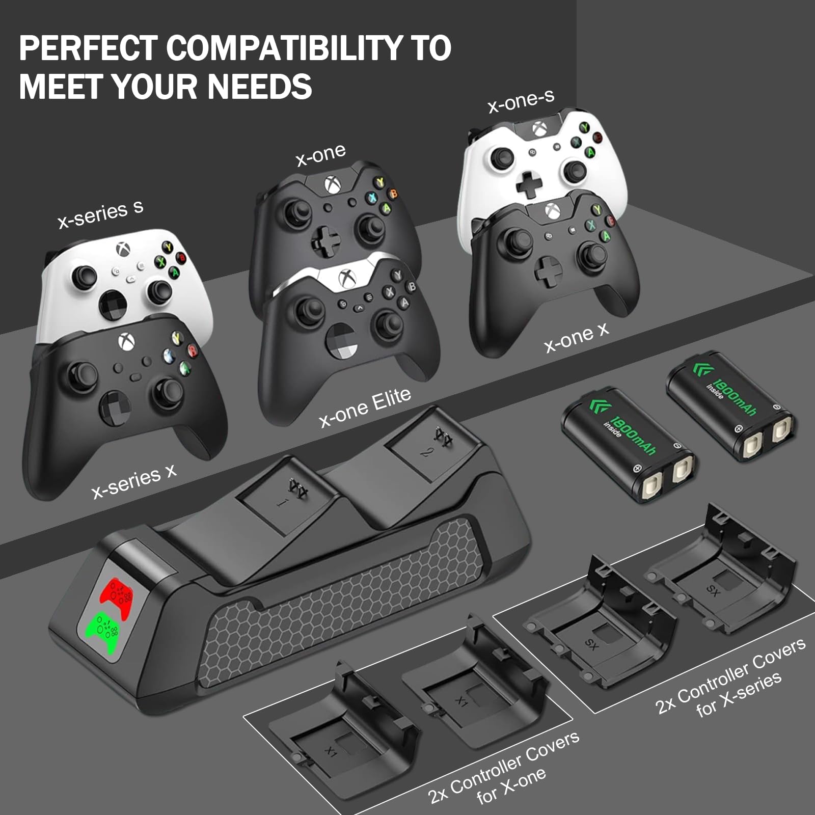 Dock di ricarica per controller Xbox Series S/X con 2 batterie ricaricabili, stazione di ricarica con 2 batterie ricaricabili da 1800 mAh