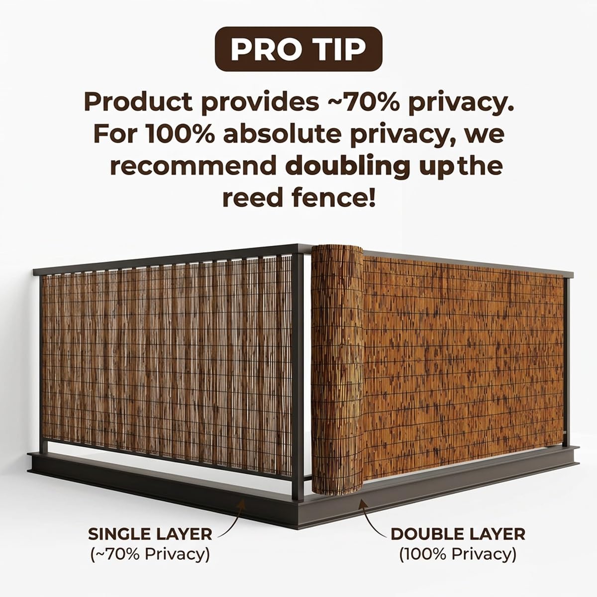 Générique Rouleau Canisse Bambou sur Mesure, Brise Vue Jardin Naturel pour Grillage, Pare Vue Exterieur Respirant et Decoupable(160cm(H))