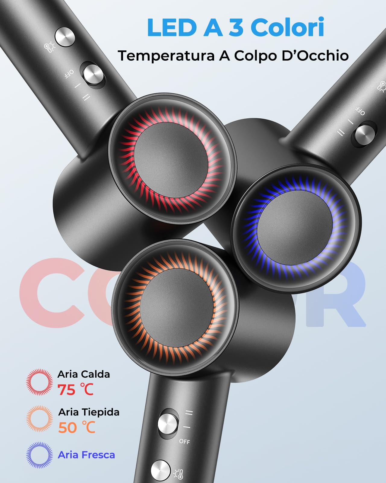 Asciugacapelli Ionico, Phon Capelli Professionale 160.000 Giri/min, Flusso d’Aria 36 m/s, Asciugatura Rapida, 500M Ioni Negativi, Controllo Intelligente, Leggero e Silenzioso, Diffusore Magnetico