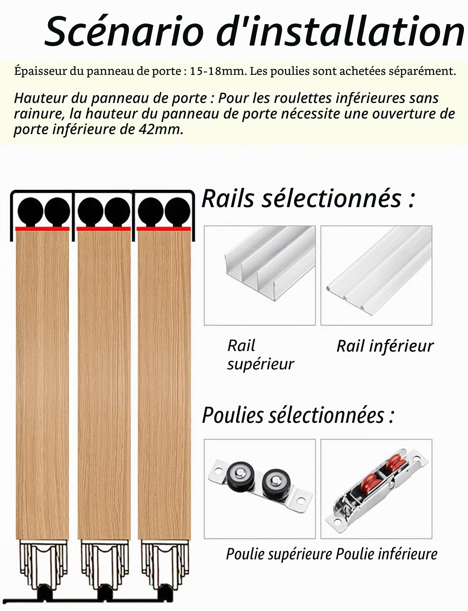 Kit de rail pour porte coulissante, système de rail pour placard à 3 rails, en alliage d'aluminium pour portes d'armoire et de cloison, longueur de 300 cm / 9,8 pi