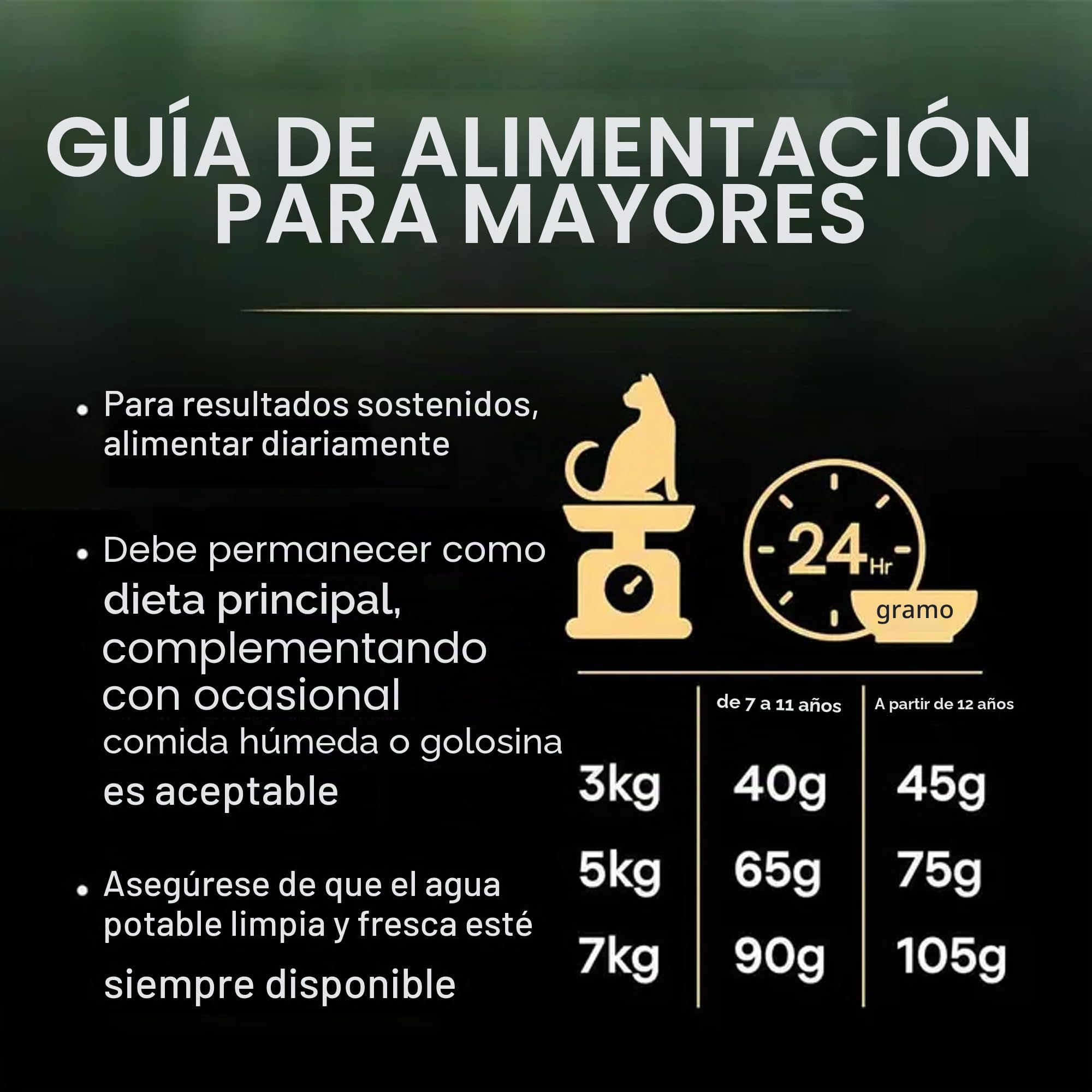 PURINA PRO PLAN | Liveclear Sterilised | Senior 7+ | Rico en Pavo | Croquetas | Gato | Bolsa de 2,8 kg