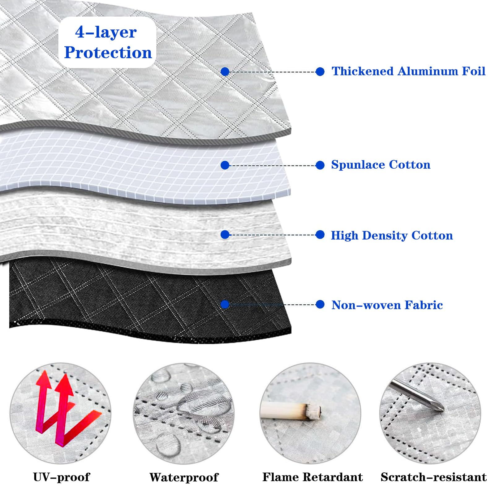 Heigudan Car Windshield Cover For Ice And Snow, Car Windscreen