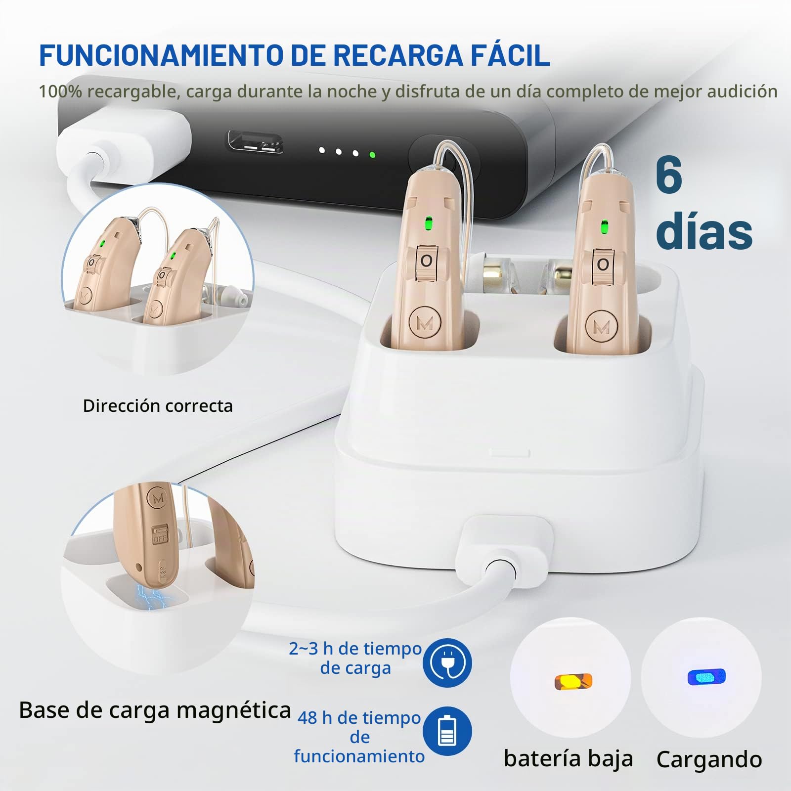 Auriculares amplificados amplificador recargable sonido claro reducción de ruido inteligente Abordar la pérdida auditiva Un buen ayudante para las personas mayores.