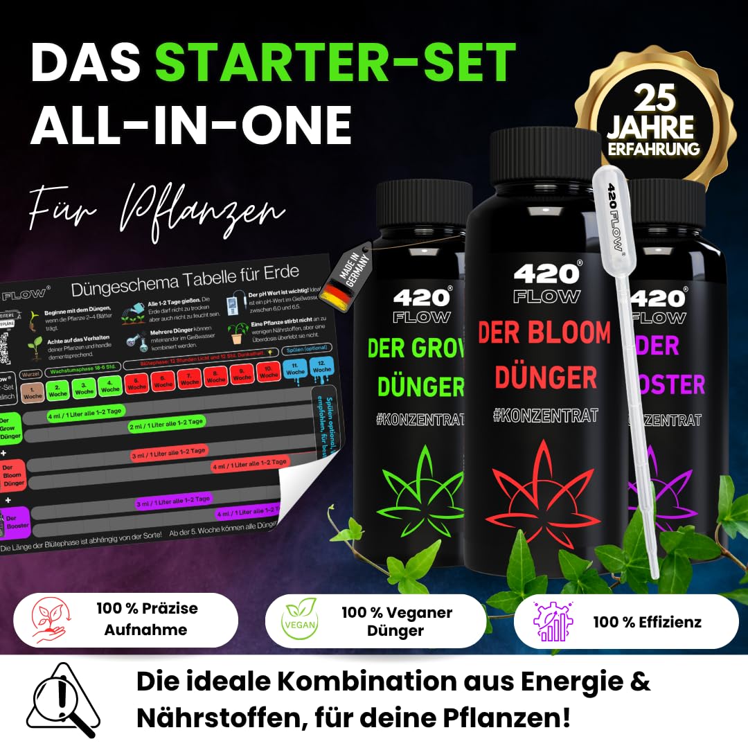 Dünger Set Indoor & Outdoor – Pflanzen dünger für Wachstumsphase & Blütephase Grow, Bloom & Booster Flüssigdünger Komplettpaket Nährstoffversorgung Starter Set (250ml)