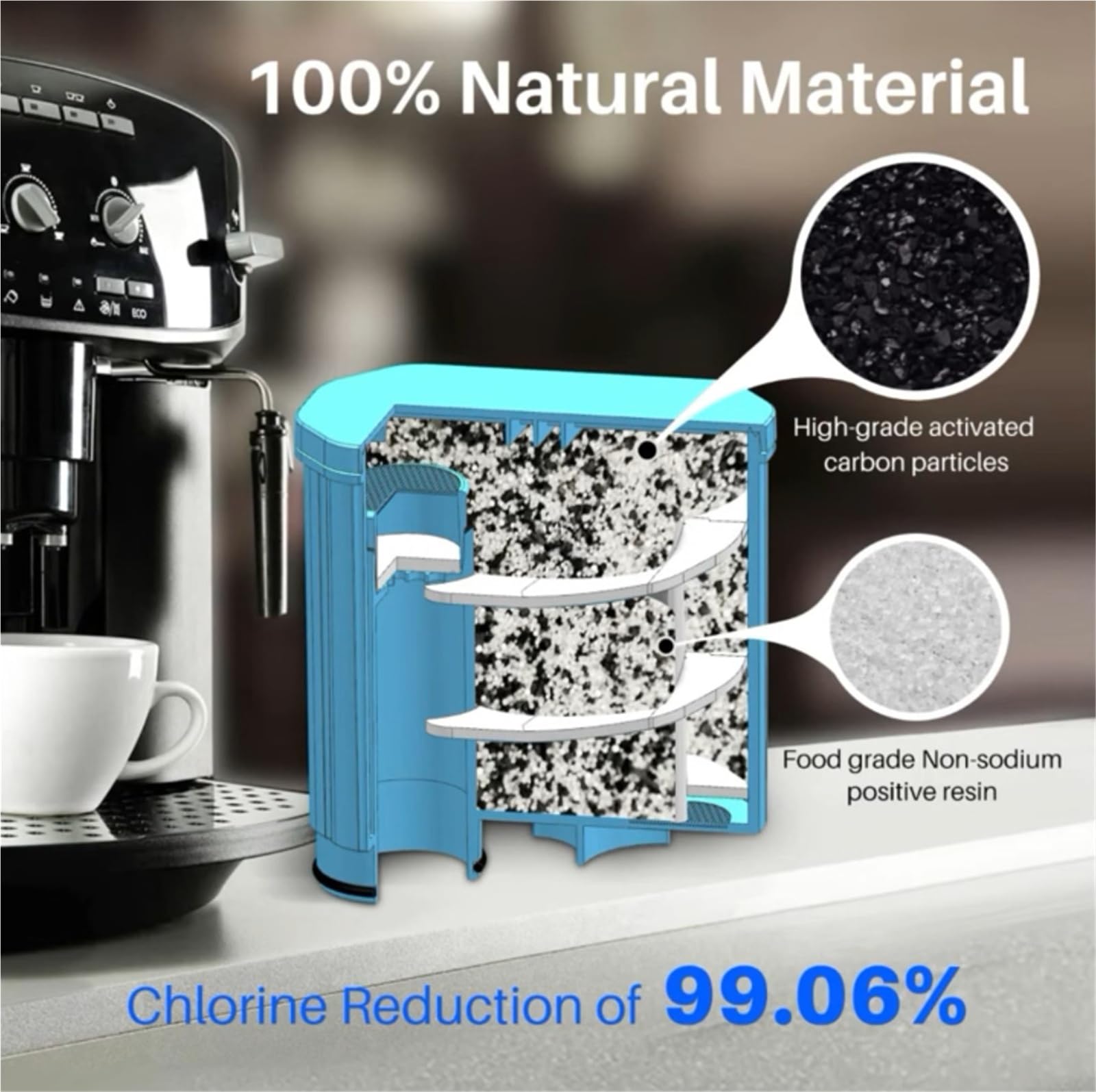 Compatibile con la cartuccia decalcificante del filtro dell'acqua di ricambio for macchina da caffè Philips Saeco AquaClean CA6903 CA6907(D)