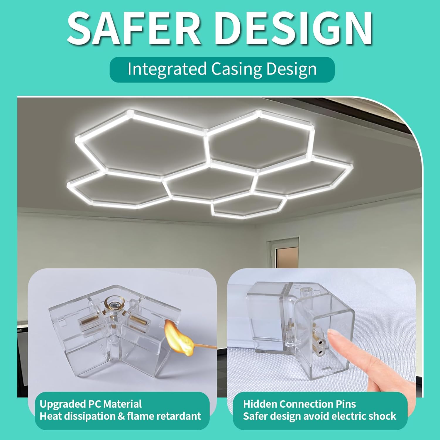 Hexagon Lights: High Brightness 220W, 25,960 LM, 6500K Hexagon Garage Lights, Hexagon LED Lights 6 Grid for Garage, Shopping Mall, Workshop and Car Detailing Shop etc