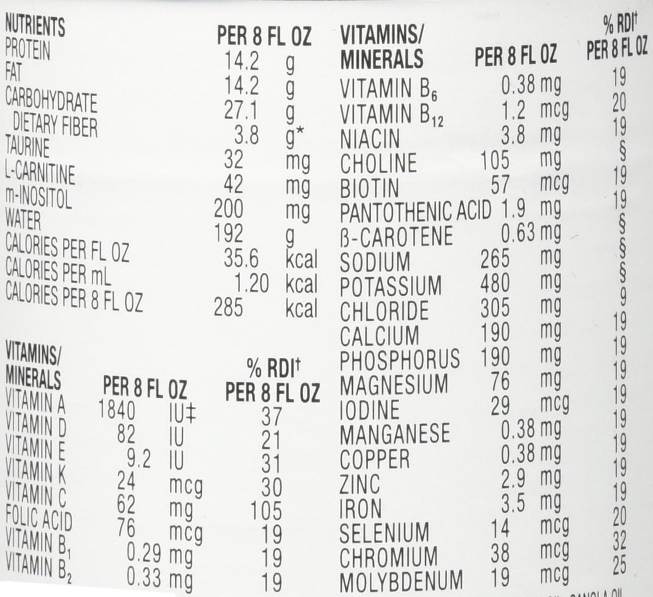 Glucerna 1.2 Cal Specialized Nutrition For Patients With Abnormal Glucose Tolerance Ready To Use, 24 - 8 Oz. Cans