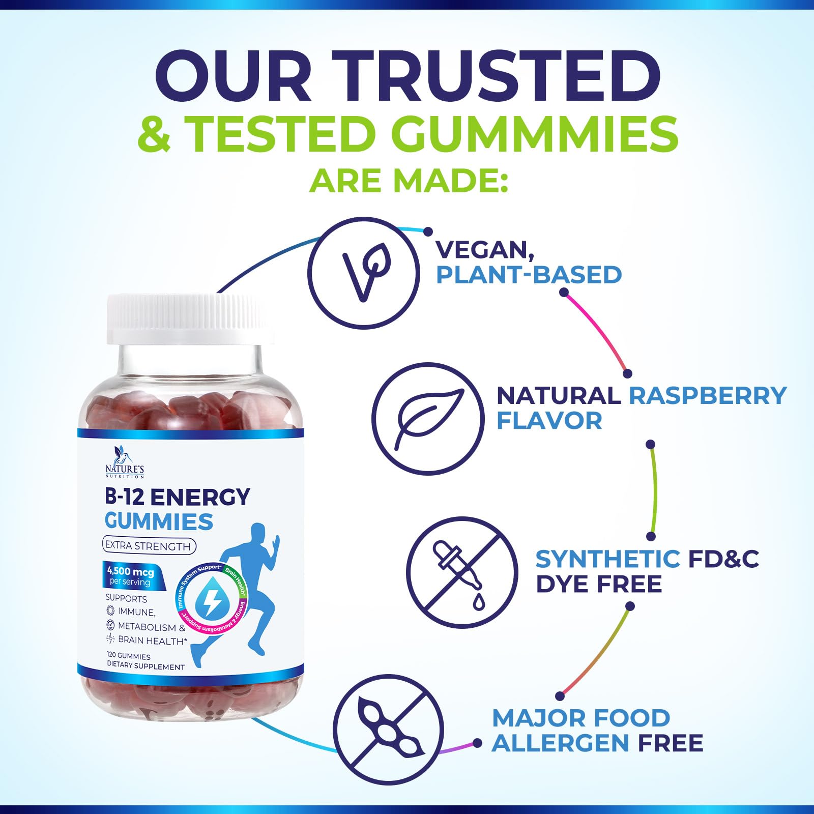 Vitamin B12 Energy Gummies - 4500 mcg Extra Strength Chewable B12 Supplement - Potent Energy, Metabolism & Immune Support - For Women, Men & Kids - Natural, Vegan & Berry Flavored - 120 Gummies — Amazon image 7