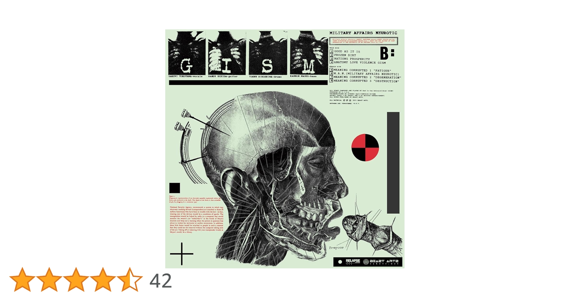 m*t様 ＧＩＳＭ　ＬＰ・CDセット Amazon.co.jp: MILITARY AFFAIRS NEUROTIC: ミュージック