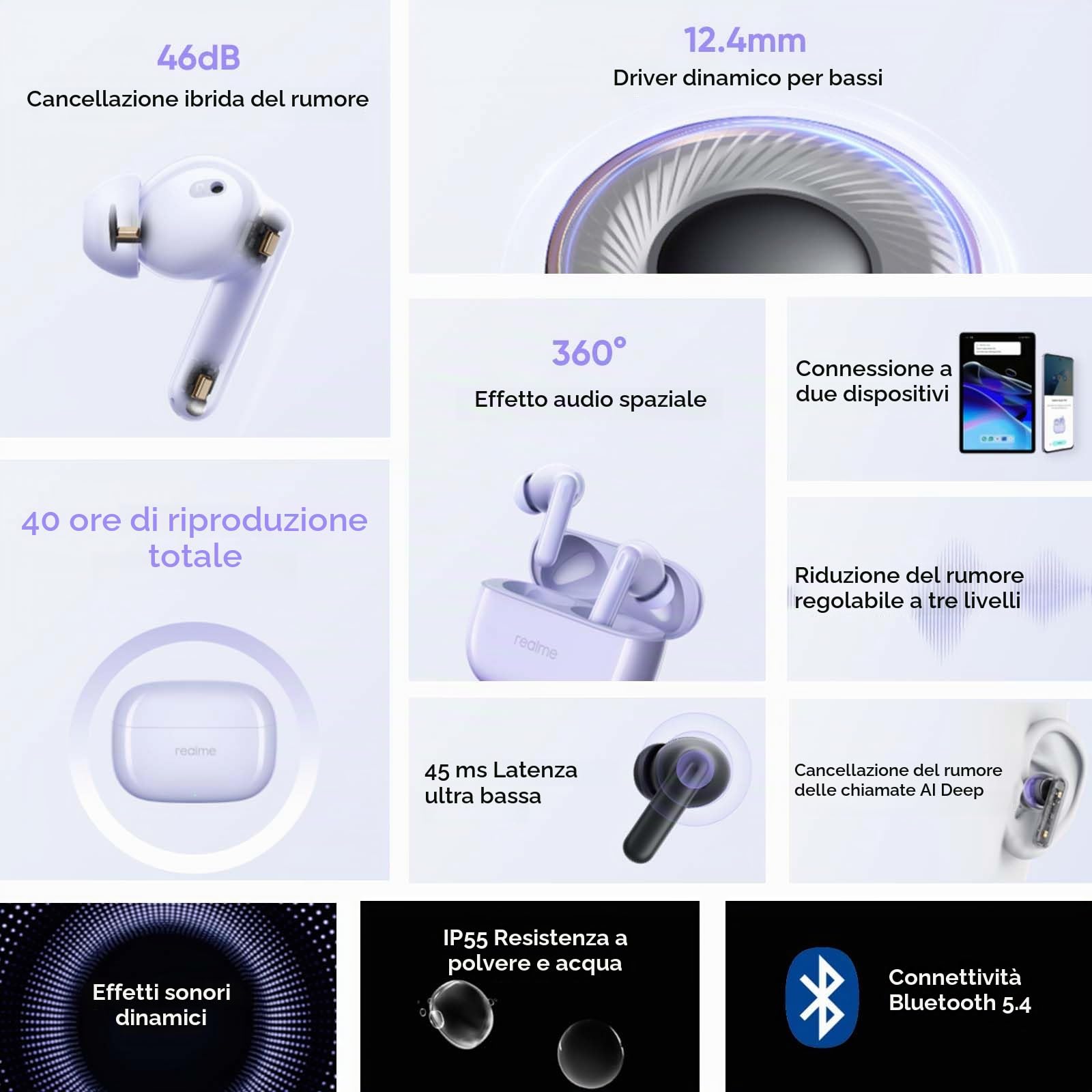 realme Buds T310 Cuffie Bluetooth 46dB Controllo del Rumore Ibrida, Auricolari Bluetooth con 12,4mm Driver Dinamico per Bassi e 3D Audio Spaziale, 40 Ore Autonomia, 45ms Latenza, IP55, Bianco