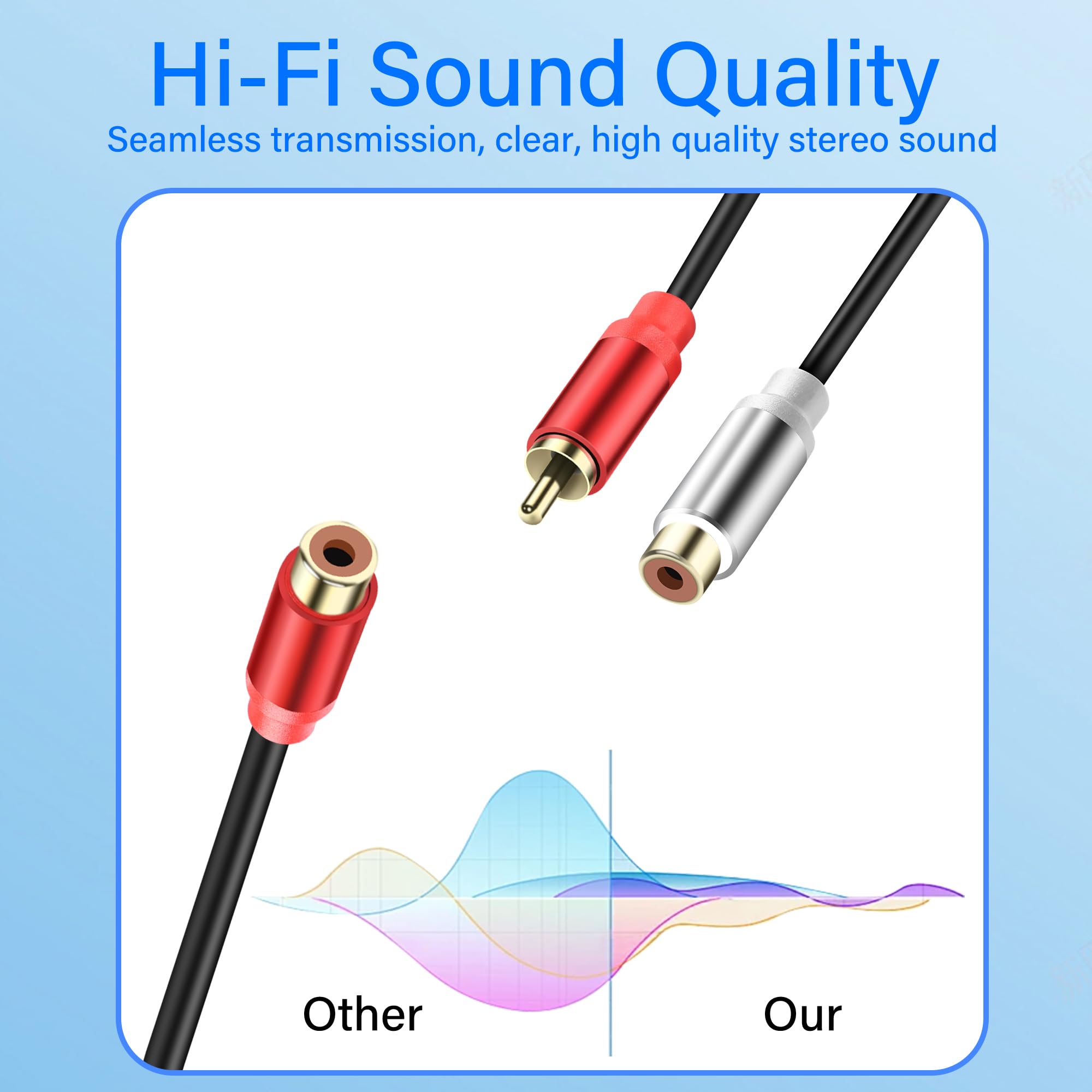 JSADZKJ RCA to 2 RCA Y Splitter Audio Cable 1 RCA Male to 2 RCA Female Stereo Audio Adapter RCA Male to Female Subwoofer Cable for HiFi system Stereo Receiver Speaker Amplifier 0.98FT (2PCS) - Image 3