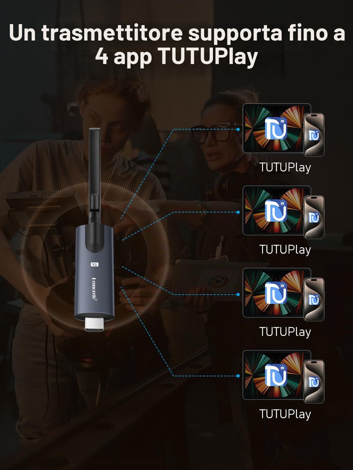Trasmettitore HDMI Wireless (TX) per Streaming da Laptop/Fotocamera a Tablet/Telefono via App TuTuPlay, Live, Sicurezza, Registrazione, 1 TX a 4 RX (Solo TX)