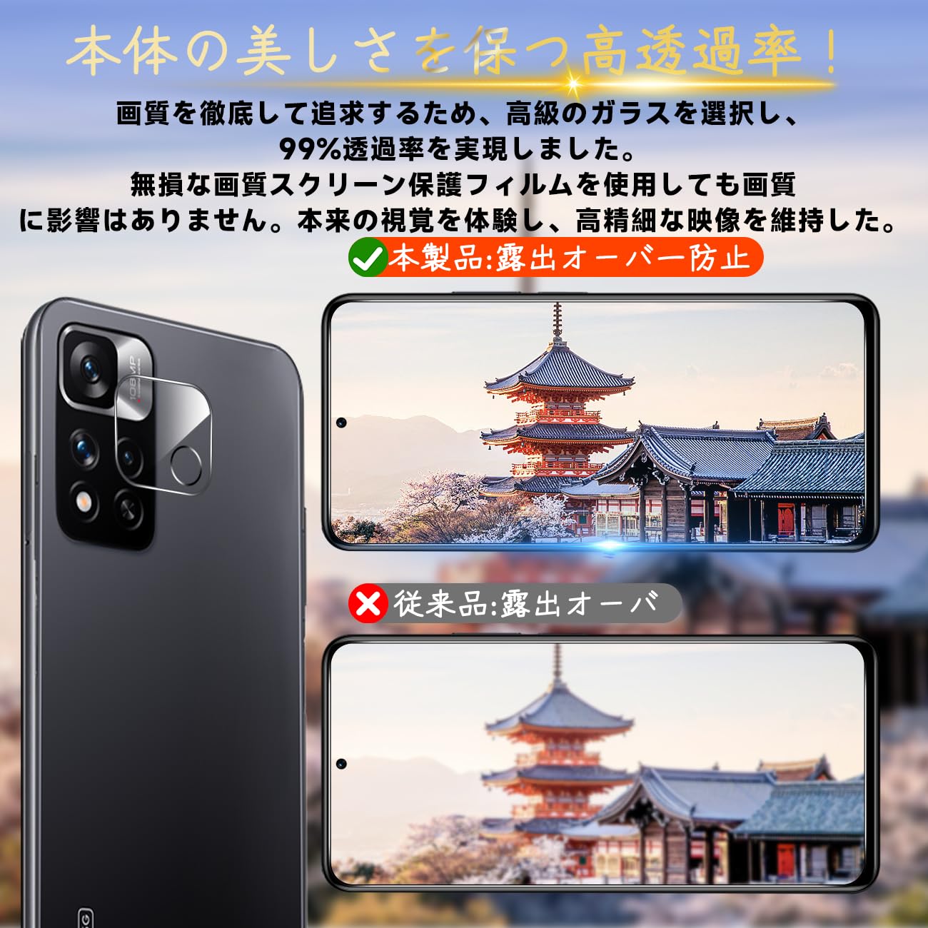 Redmi Note 11 Pro 5G 本体　ガラスフィルム付き Amazon | Xiaomi Redmi Note 11 Pro 5G フィルム 【Seninhi 2+2枚