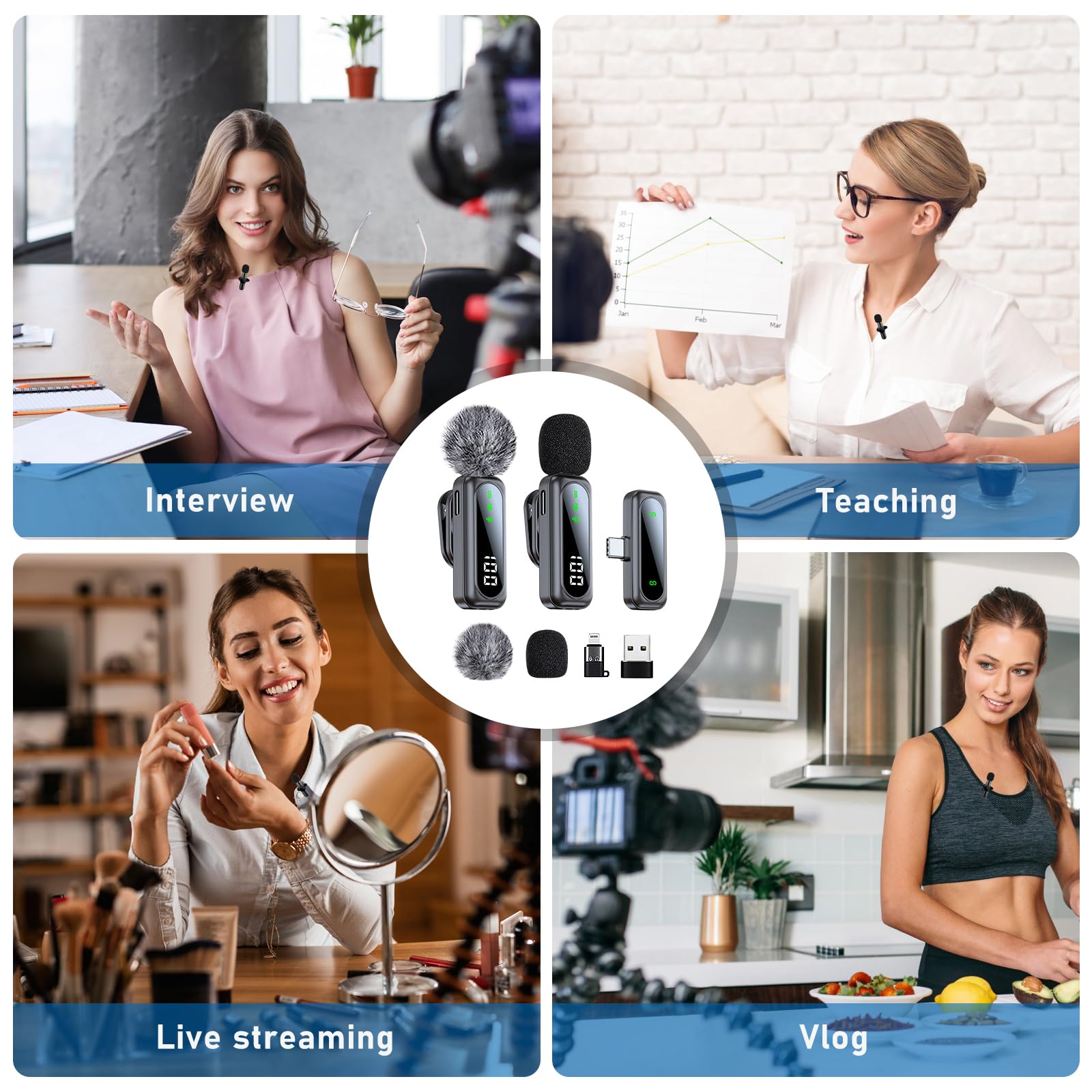 SUNOYA Mikrofon do telefonu, bezprzewodowy mikrofon krawatowy z funkcją redukcji szumów, mini bezprzewodowy mikrofon lavalier Bluetooth, mini mikrofon do live-streamingu, vloggingu, YouTube i wywiadów