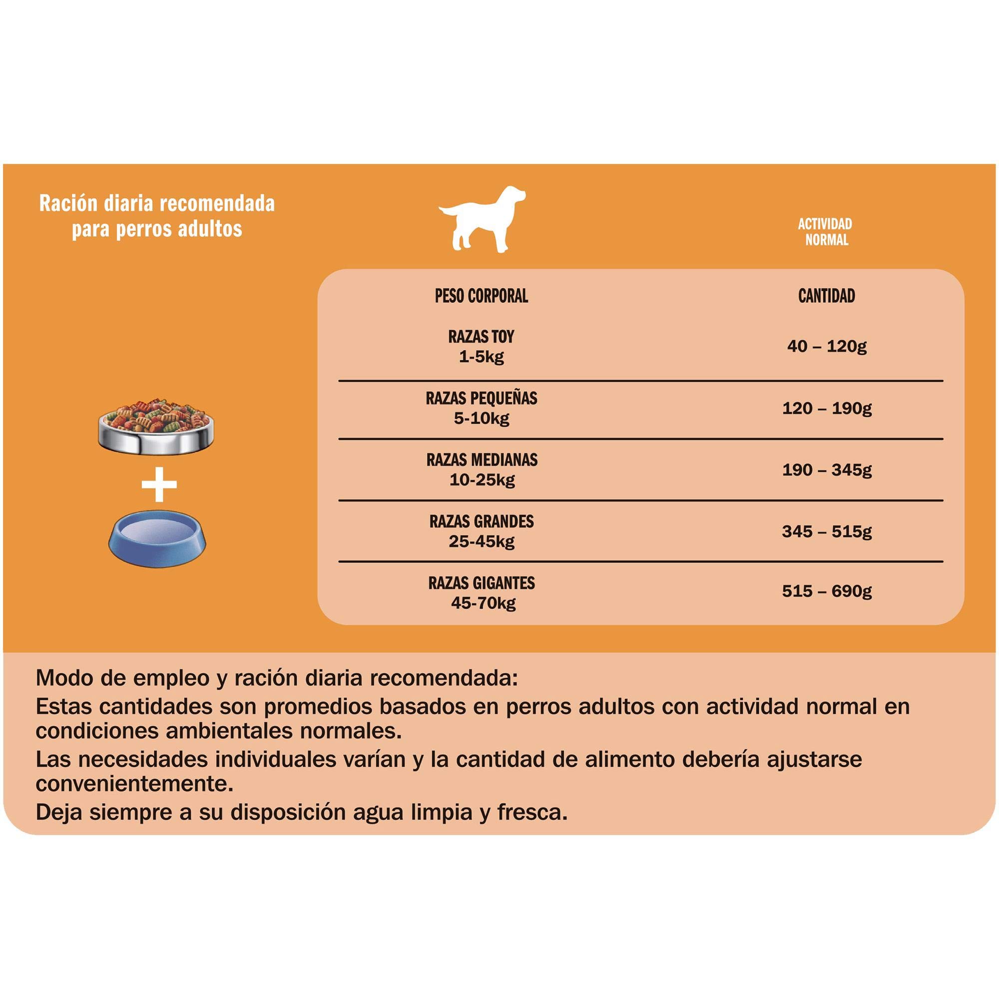 Purina Friskies Vitafit Complete karma dla dorosłych psów z kurczakiem, worek 15 kg