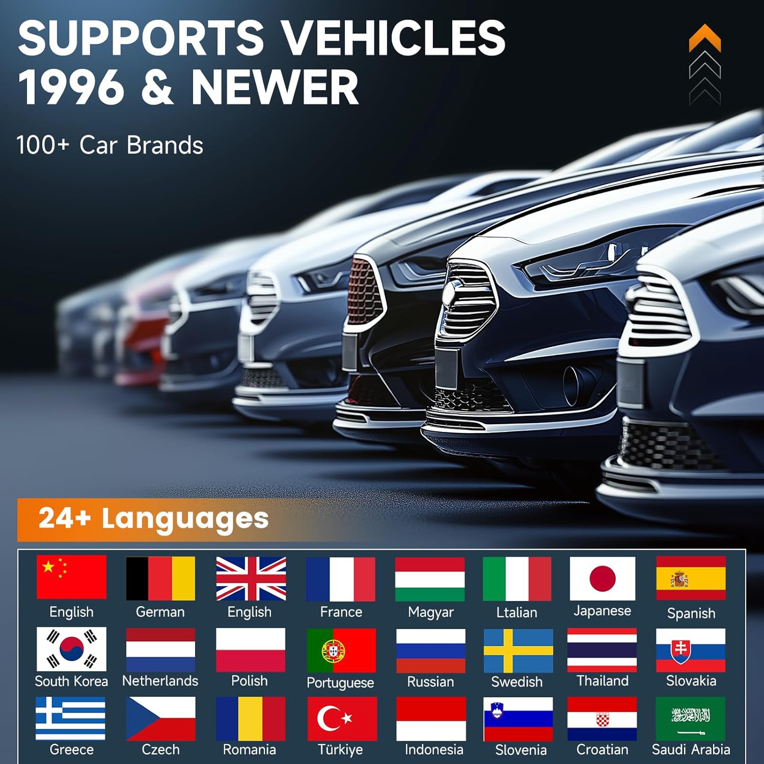 FOXWELL OBD2 16Pin Male to Female Diagnostic Extension Convert Cable Adapter 1m/ 39inc with FOXWELL NT716