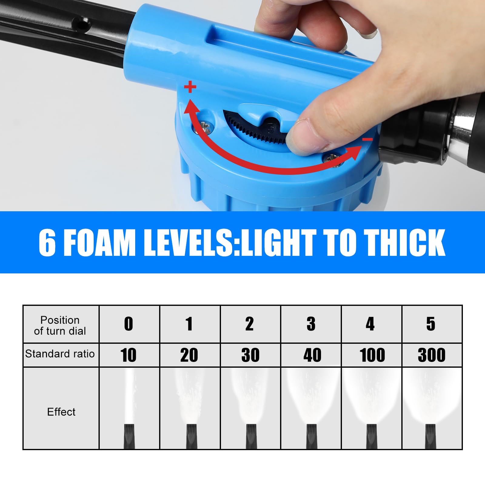 STANEW Pulvérisateur à mousse pour lavage de voiture et pistolet à neige avec tuyau 900 ml pour nettoyer le jardin