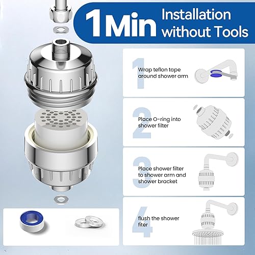 Miniatura 5 de VOXON - Filtro de ducha de 36 etapas, eliminación del 99.99% del cloro, fluoruro, metales pesados, filtro para cabezal de ducha para agua dura que