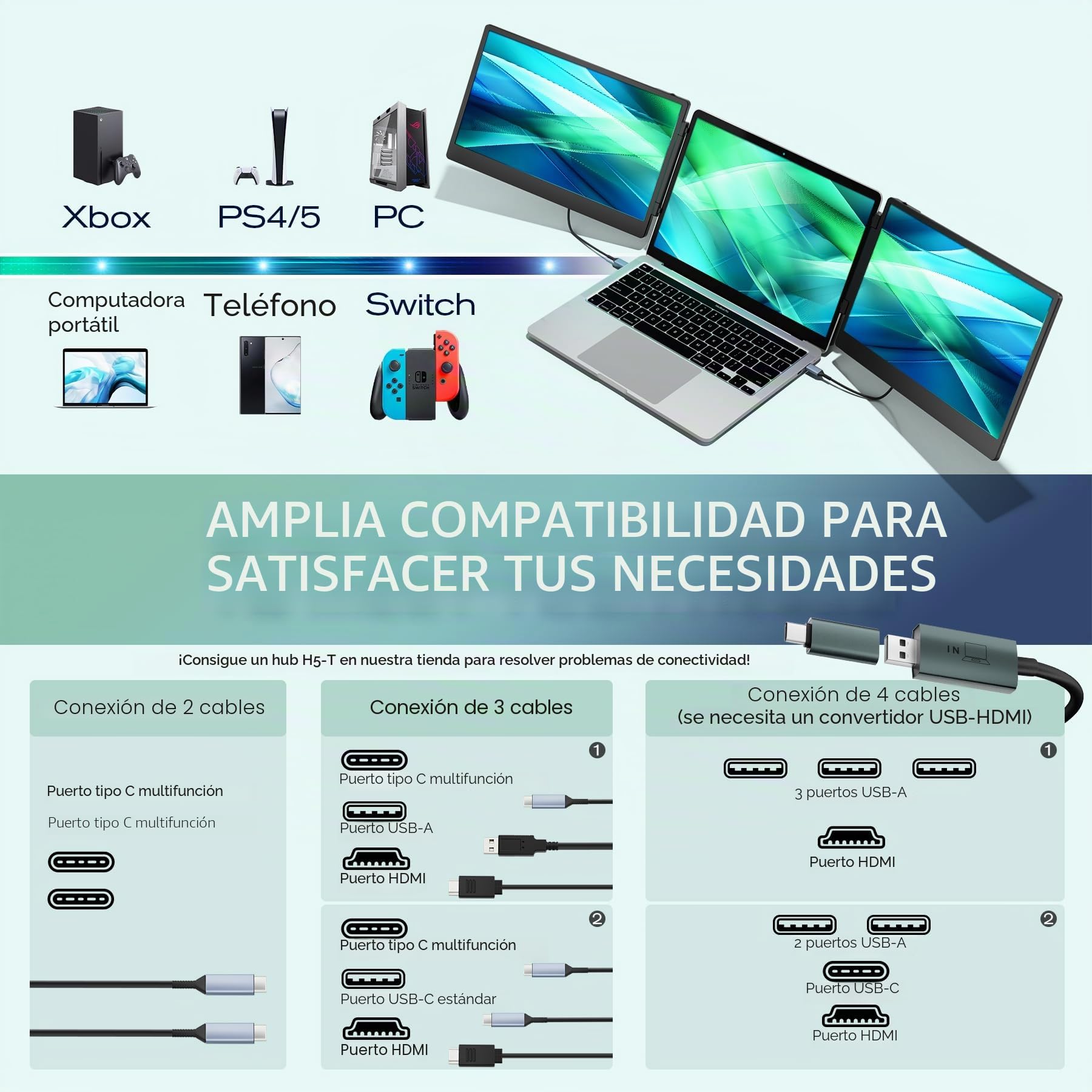 Teamgee Monitor Portátil 14”, Extensor de Pantalla FHD IPS para Laptop con Soporte Plegable de 90°/Altavoces Duales, Extensor Pantalla Portatil para 13"-18" para Mac, Wins, Android, Dex
