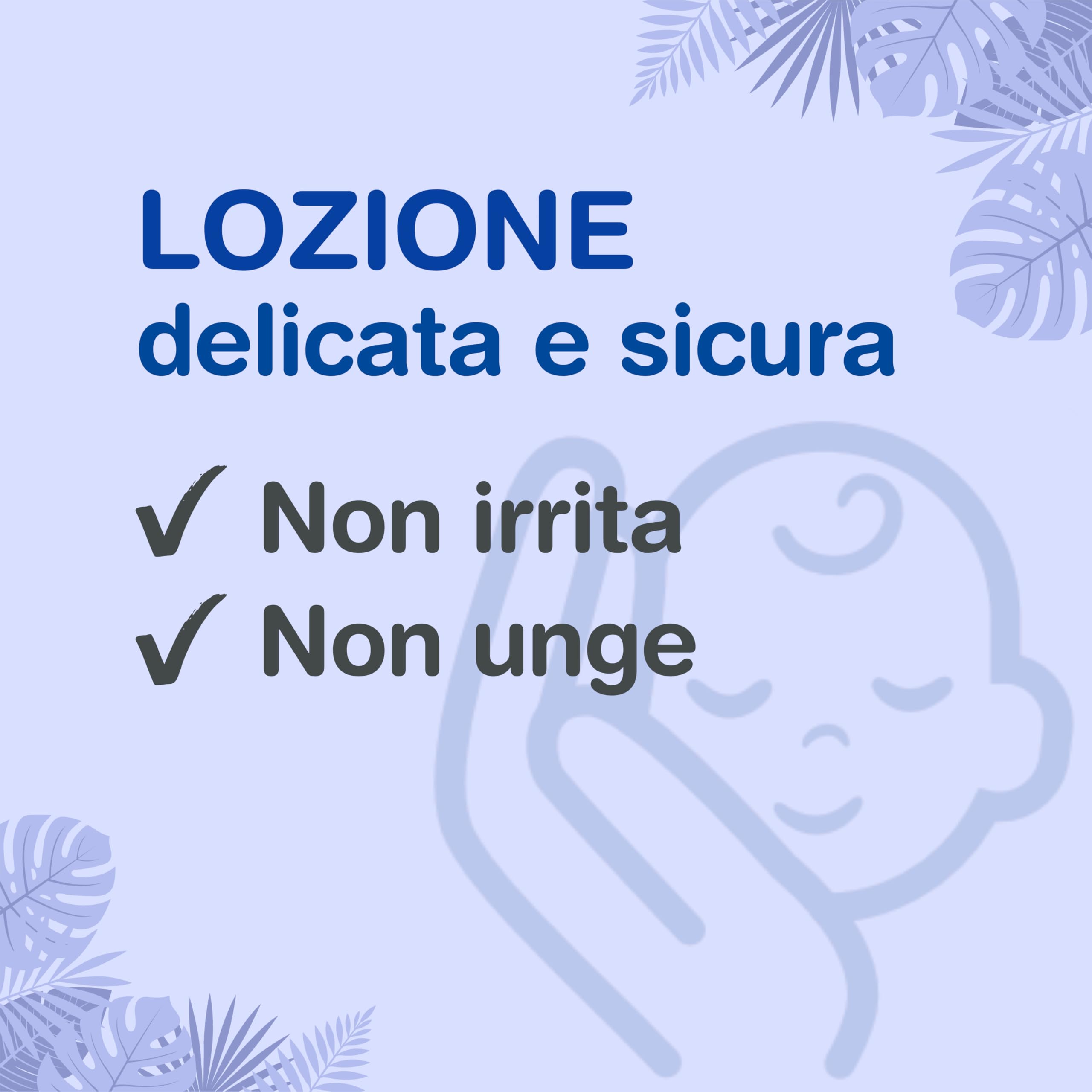 Jbimbi Latte Repellente Antizanzare Max Protection Baby & Mum – Protezione Delicata