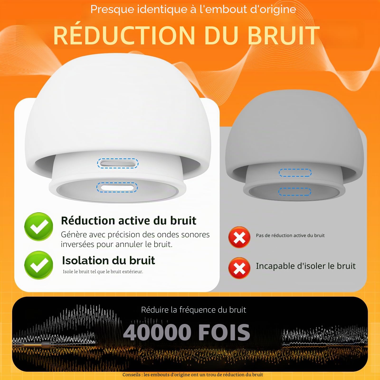 AirPods Pro Écouteurs de Rechange 4 Paires Anti-Bruit Filtre Anti-Poussière
