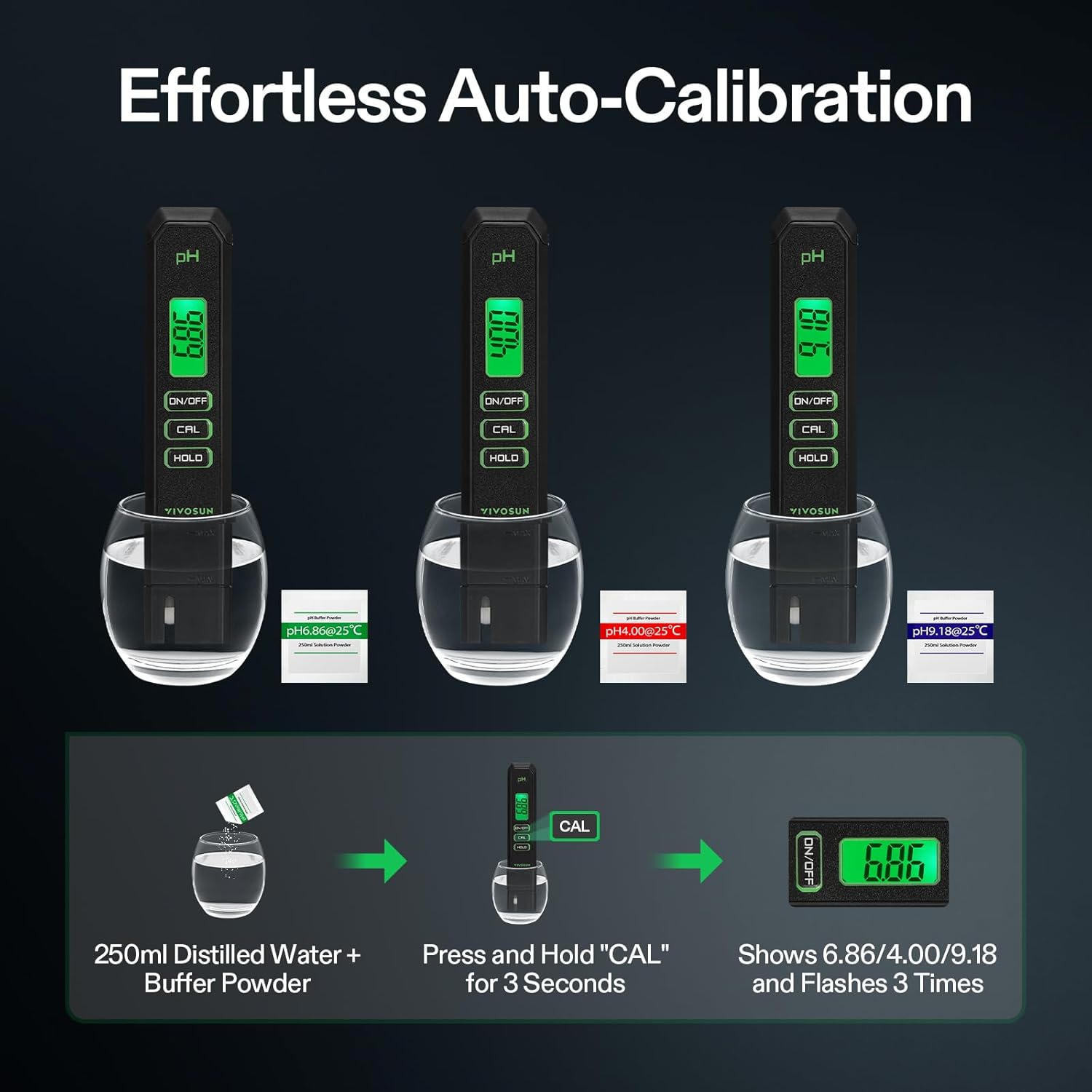 VIVOSUN Digital pH Meter, 0.01pH High Accuracy Pen Type pH Tester for Hydroponics, Household Drinking, Pool and Aquarium, Black, UL Certified