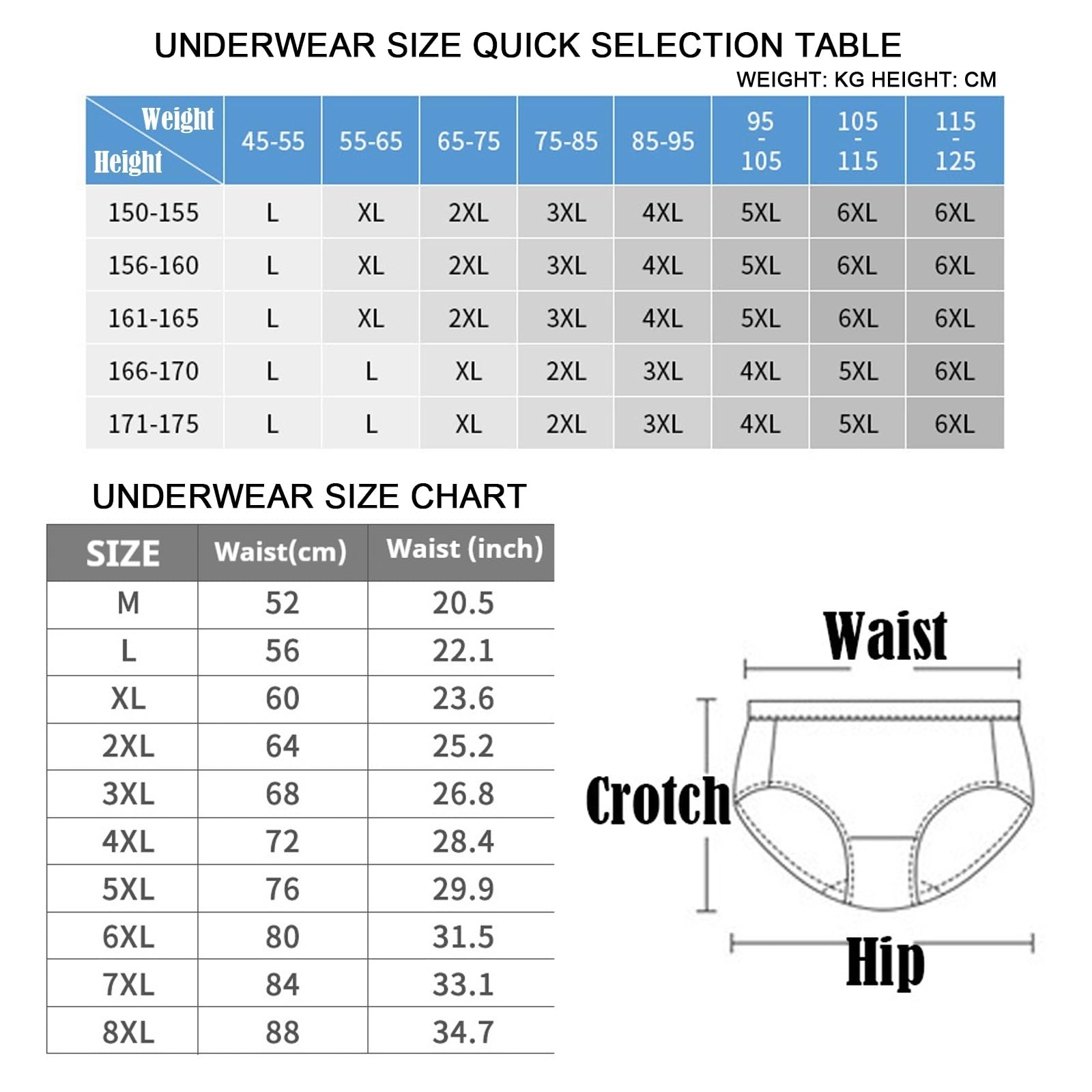 Ropa Interior cómoda y discreta a Prueba de Fugas, Bragas de Cintura Alta for incontinencia Menstrual, Bragas for Mujeres Mayores de 60 años(Mix,2X-Large)