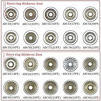 Vista 62 de ABC-67 21Pt Outer Ring 2mm Wheel Locking Nut Key for Porsche VW Toureg Panamera/Cayenne/Macan/Cayman/SUV, Nut Socket Adapter, Anti-Theft Lug Nut