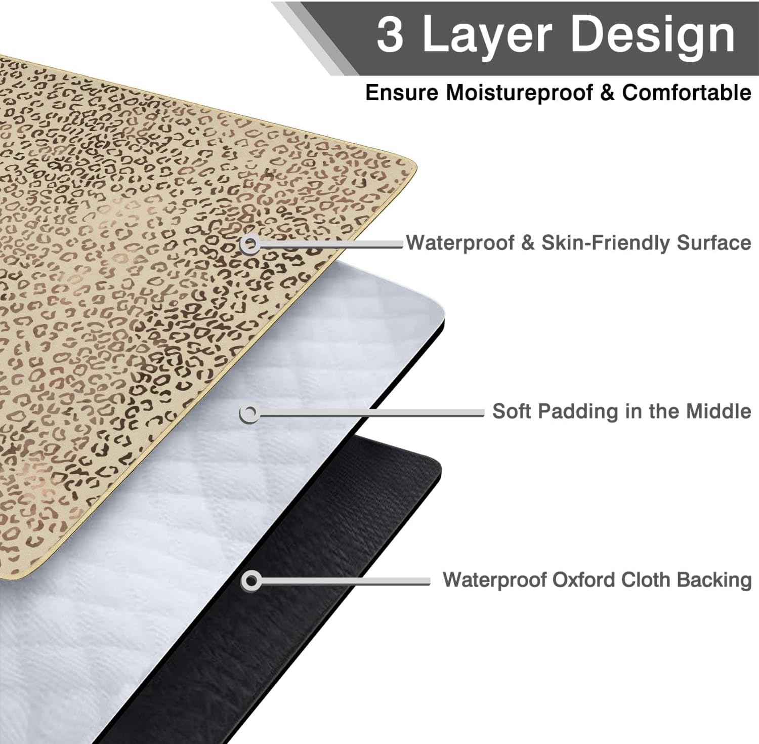Picnic Blankets Waterproof Foldable Extra Large,80"x 80" Outdoor Beach Blanket Sandproof,3-Layer Lightweight Handy Mat Tote Picnic Camping Rugs for Outside Your Rv(Cheetah Leopard)