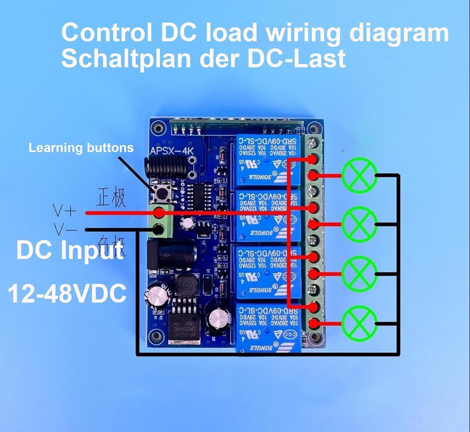 4-Channel DC12V 24V 48V long range Wireless remote Control switch Controller Feedback Function bidirectional Crane Linear Drives Light Motor/Button Working simultaneously