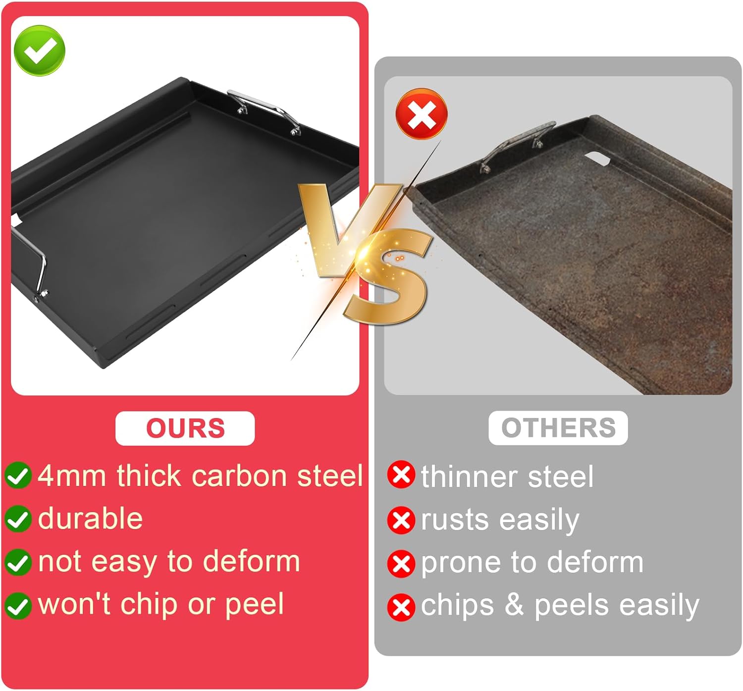 Full-Size Griddle Inserts for Charbroil Commercial Tru Infrared 463642316 463644220 463675016 463245518 463632320 466642316 Replacement Parts, Flat Top Griddle for charbroil G362-0008-W1 G362-2100-W1