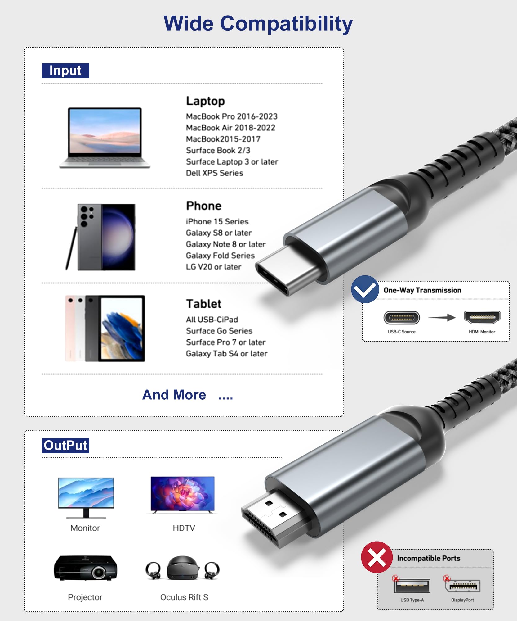 USB C to HDMI Cable 4K - 15ft, Thunderbolt Compatible -7