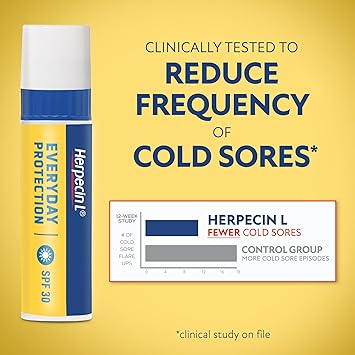Herpecin-L Everyday Protection Lip Balm Stick, SPF 30 - Relief from Cold Sores, Fever Blisters, and Chapped Lips with Lemon Balm, 0.1oz