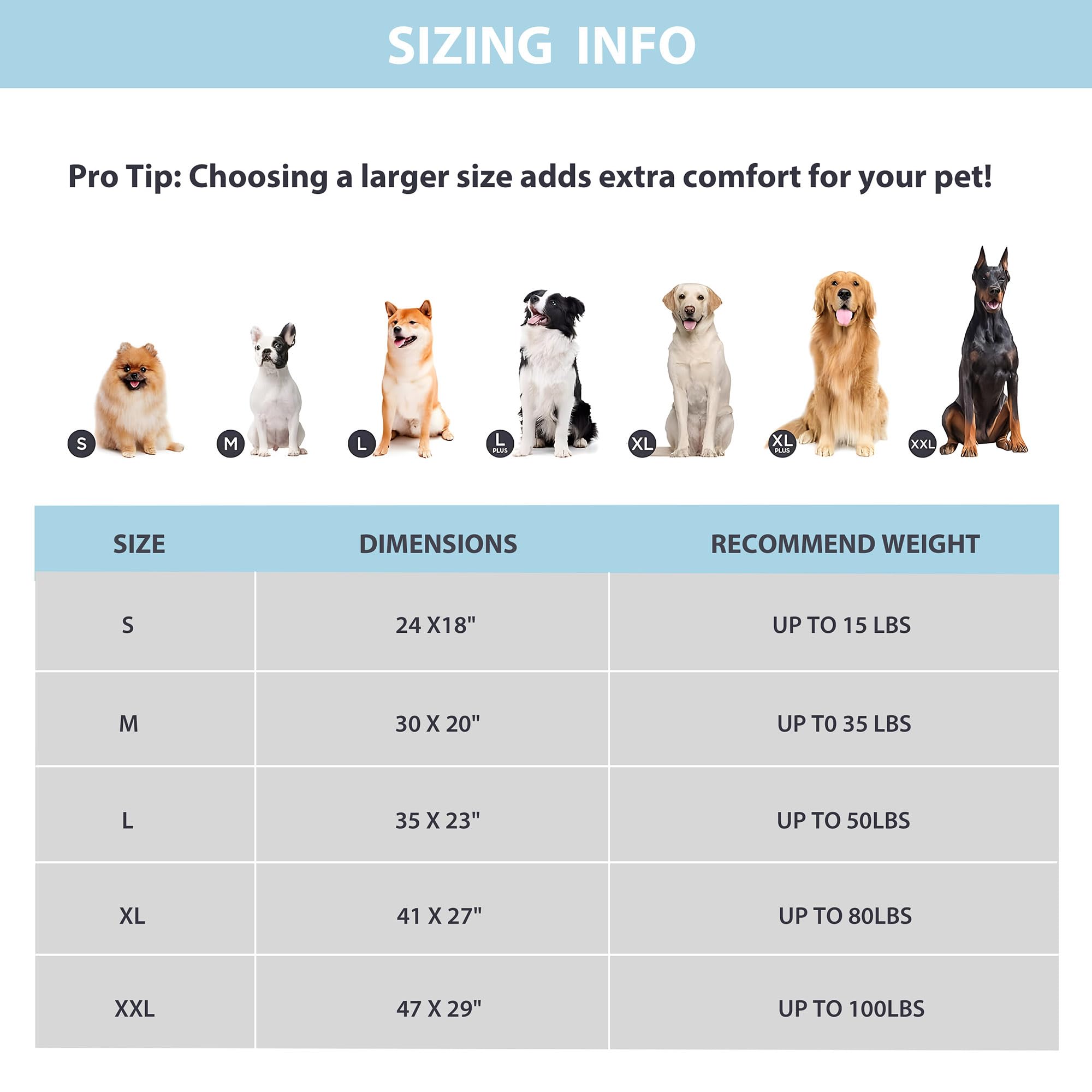Chicute - Tapete de enfriamiento para perros grandes, almohadilla ortopédica de espuma viscoelástica para mascotas, para verano, QMAX>0.5, almohadilla lavable de alta calidad para tu