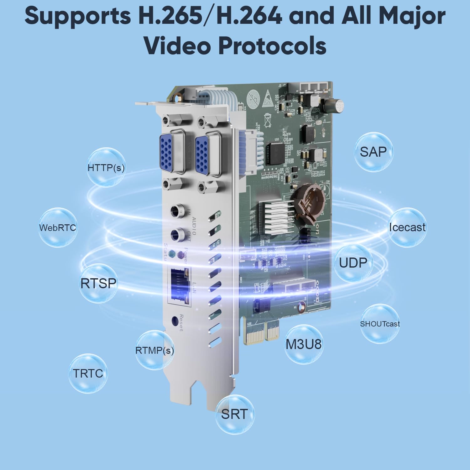 PCIe VGA Video Encoder, 1080P60 Hardware H.265/H.264 Encoder with VGA Loopout & Bypass, SRT RTMP RTSP HLS WebRTC UDP, Web UI, Low Latency for Live Streaming & IP Video Distribution