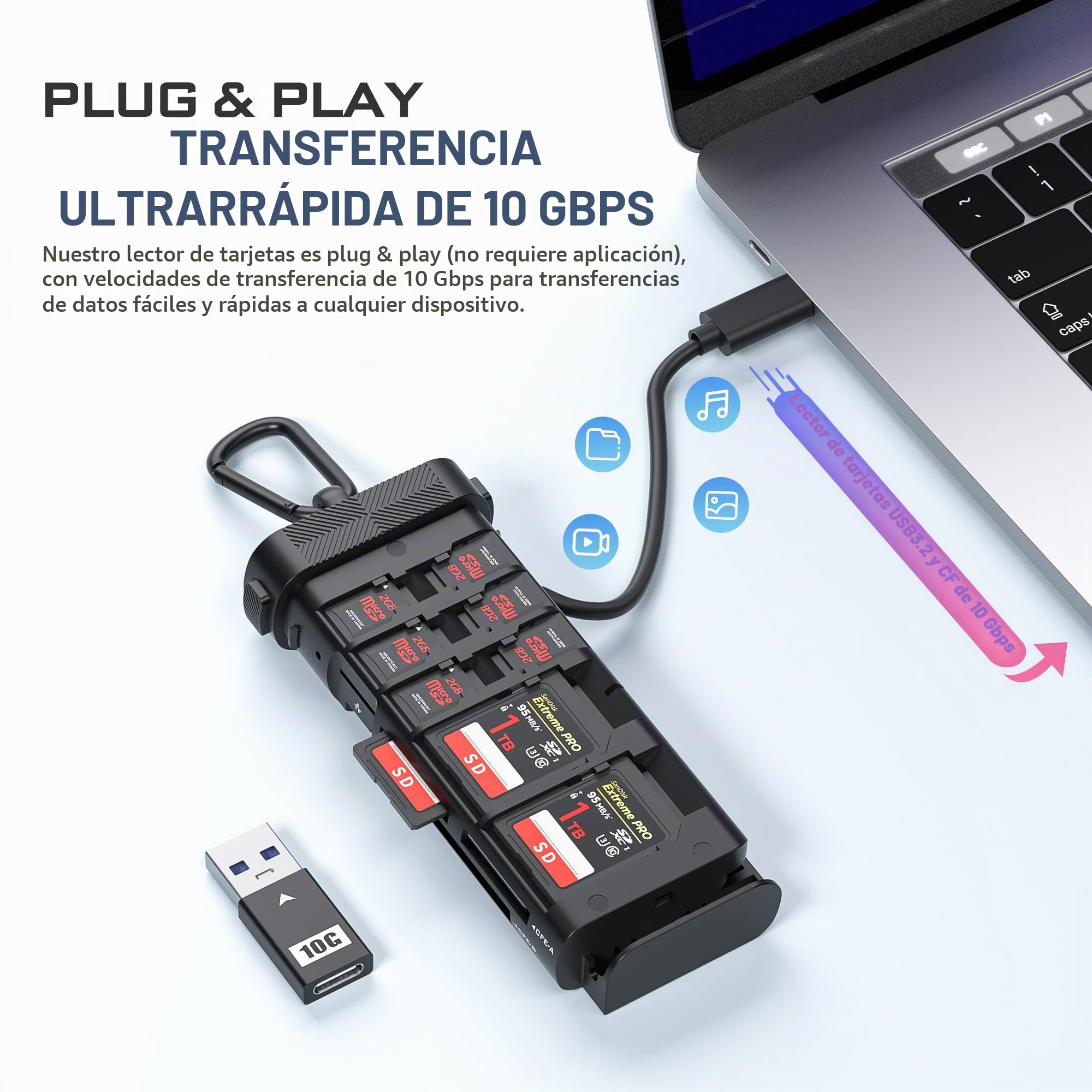 Freewell USD 3.2 10GBps Pro Reader Versátil CF Express A,CF Express B, | SD, Micro SD Card Reader & Holder para Profesionales de Fotografía y Videografía