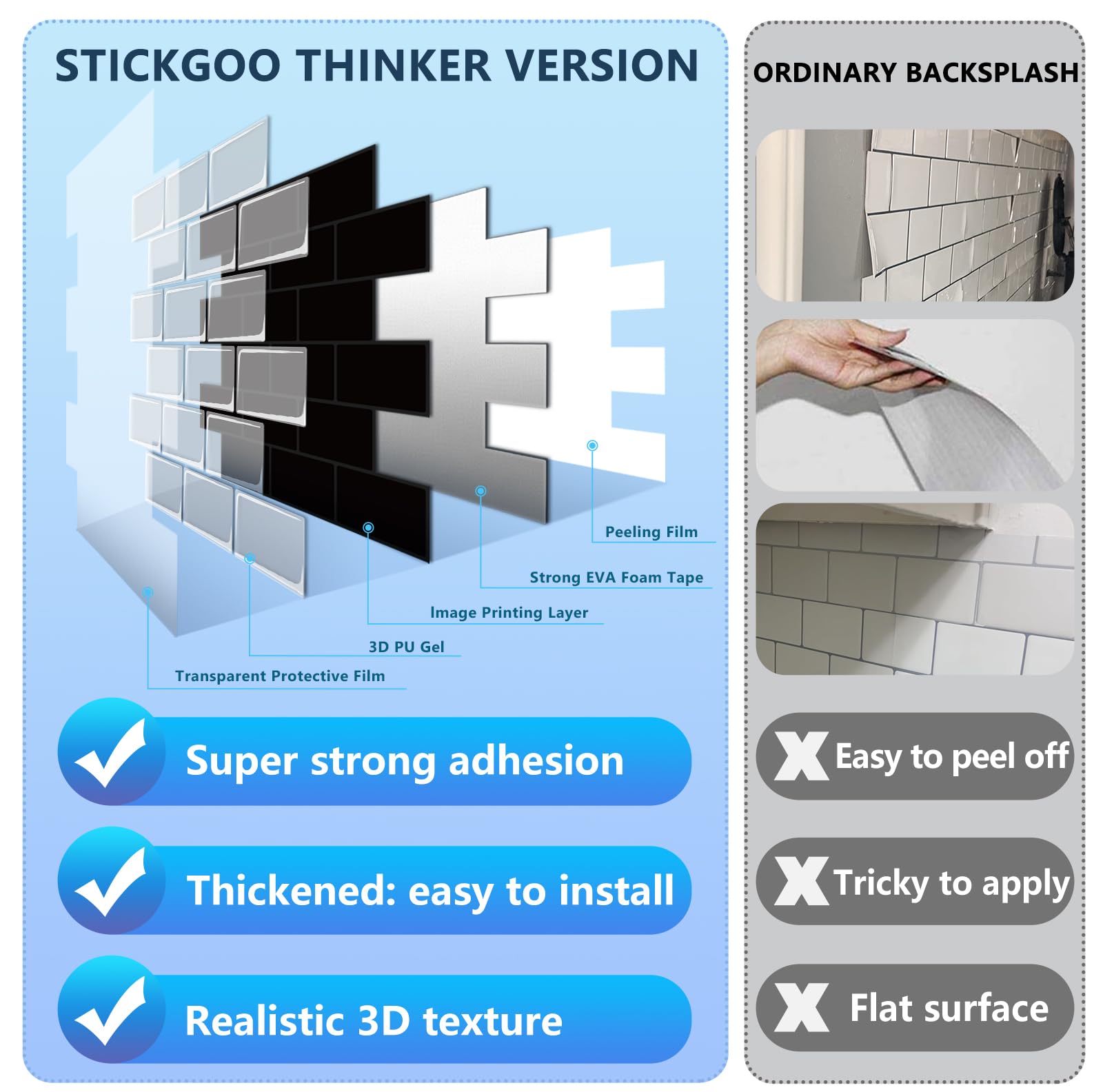Subway Tile Stickgoo10 Sheets Peel And Stick Backsplash Stick On ...